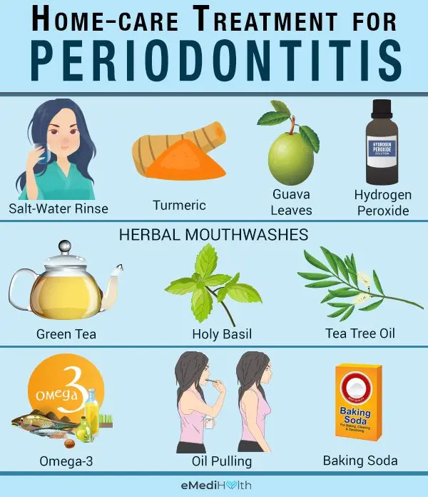 Treat periodontitis with natural remedies