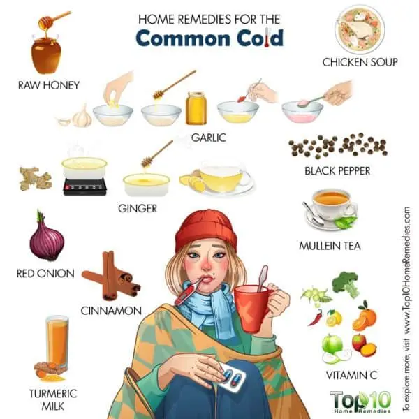 Treatment of a common cold at home. Video