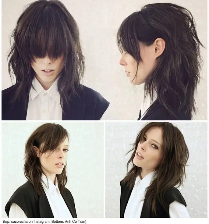 Trendy haircuts and hairstyles for spring 2015