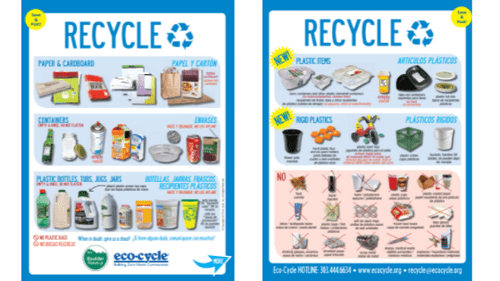 Tricks to recycle if you do not have space at home