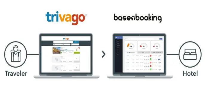 Trivago will stay in hotels with Base7booking