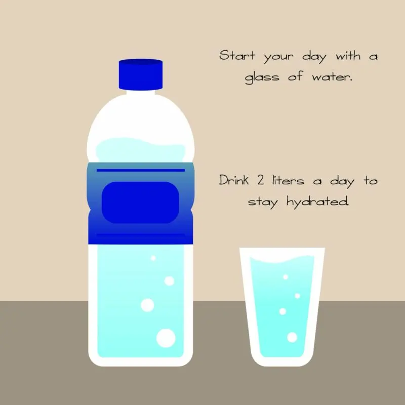 Two liters of water a day: to drink or not to drink?