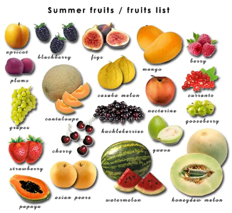 Typical summer fruits and their benefits