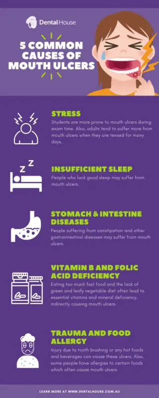 Ulcer and 5 more reasons why you can&#8217;t drink yesterday&#8217;s tea
