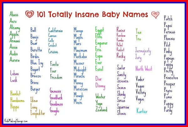 Unusual names for children