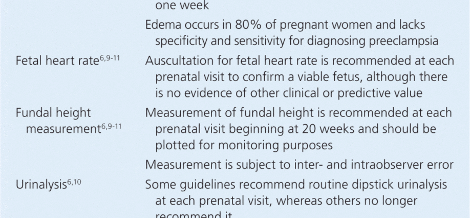 Përditësimi i vizitave prenatale në tremujorin e dytë dhe të tretë
