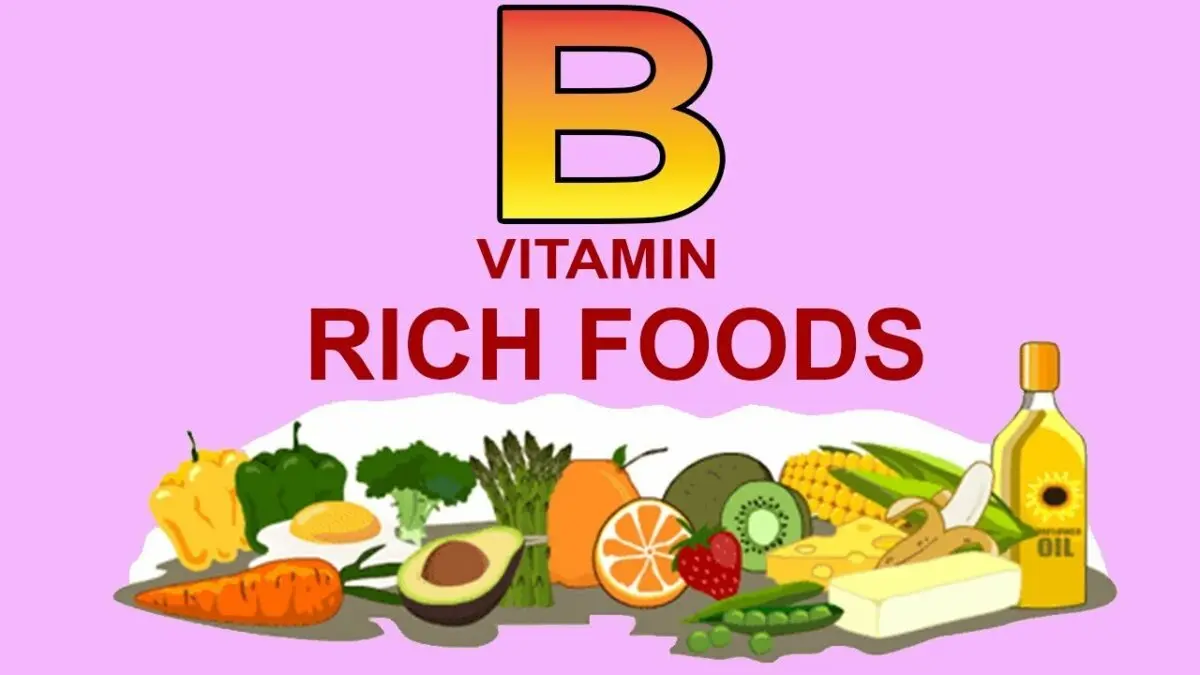 Vitamin B foods: checklist. Video