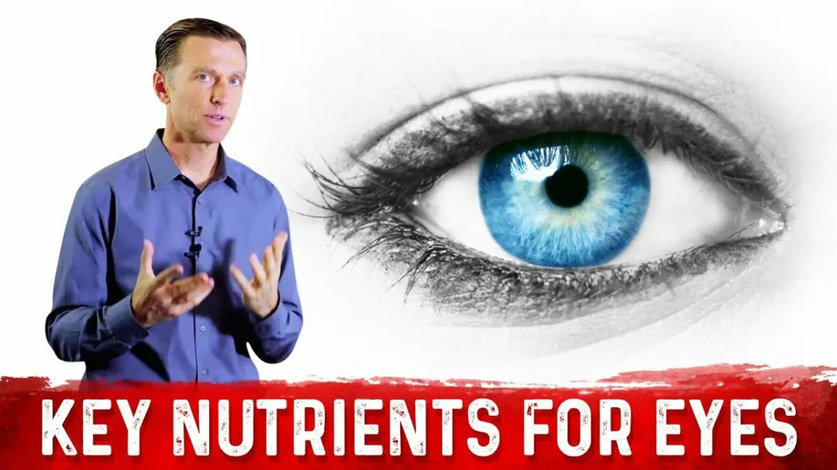 Vitamins for the eyes: video