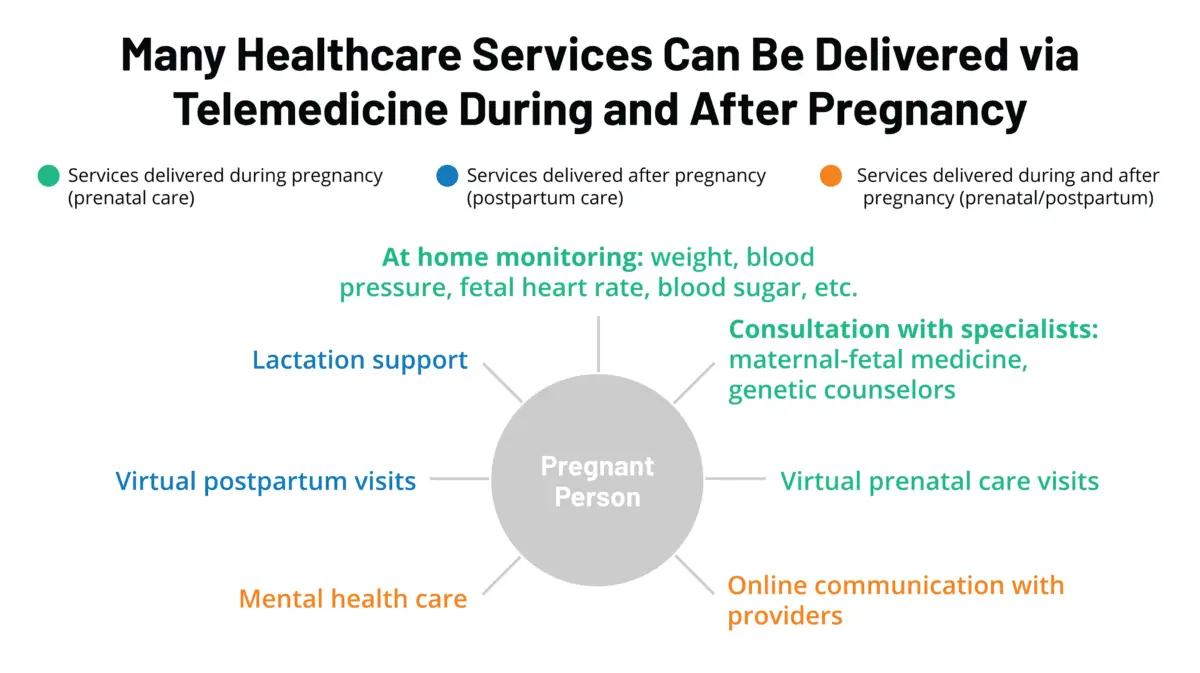 Volgograd perinatal center action for expectant mothers