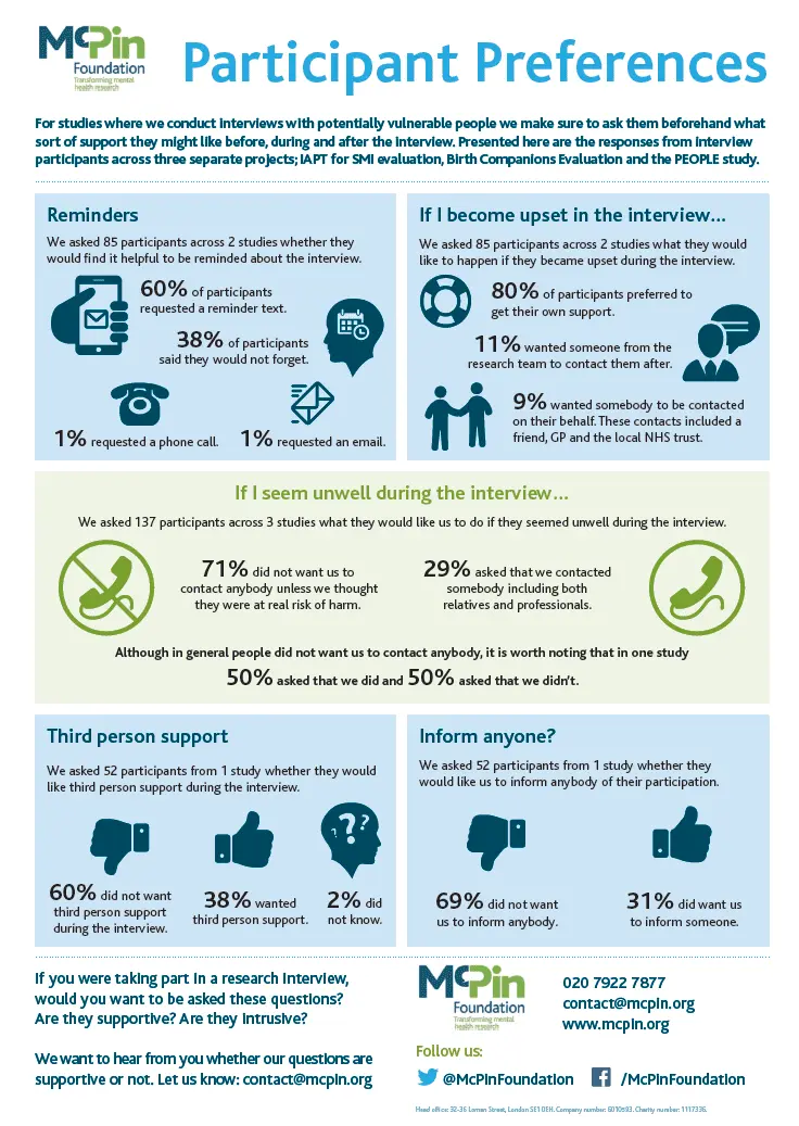 Vulnerable person: how to better support this population?