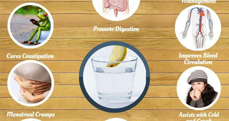 Warm water: how good is it to drink? Video