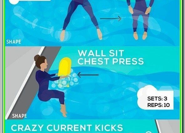 Water aerobics: exercises for weight loss