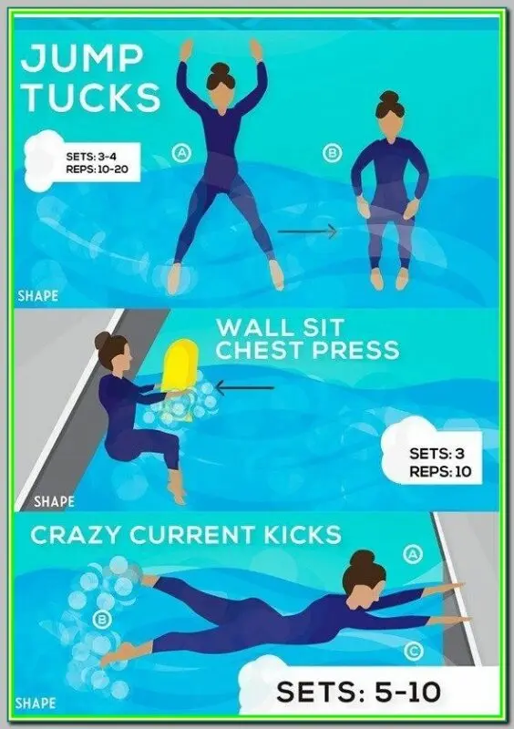 Water aerobics: exercises for weight loss