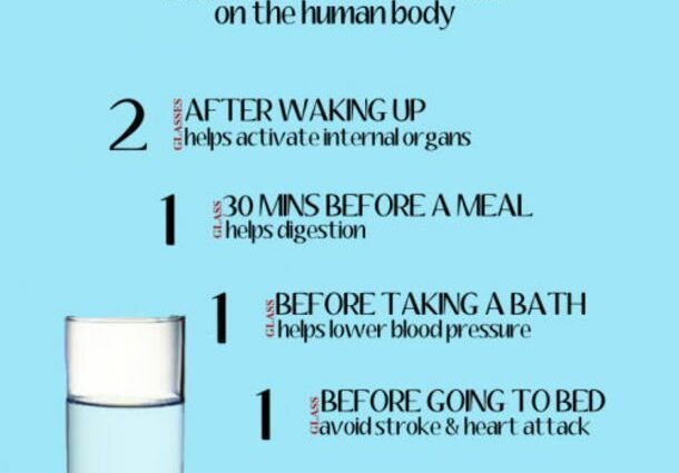 Water on an empty stomach leads to cancer, juice before meals &#8211; to diabetes: what else is impossible on an empty stomach