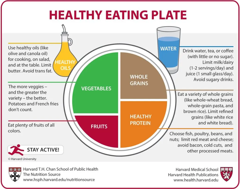 Nutritionist Tips: Why You Must Eat After 6 PM