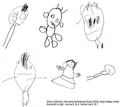 What a 4-year-old child should be able to do: psychology, draw, do, development