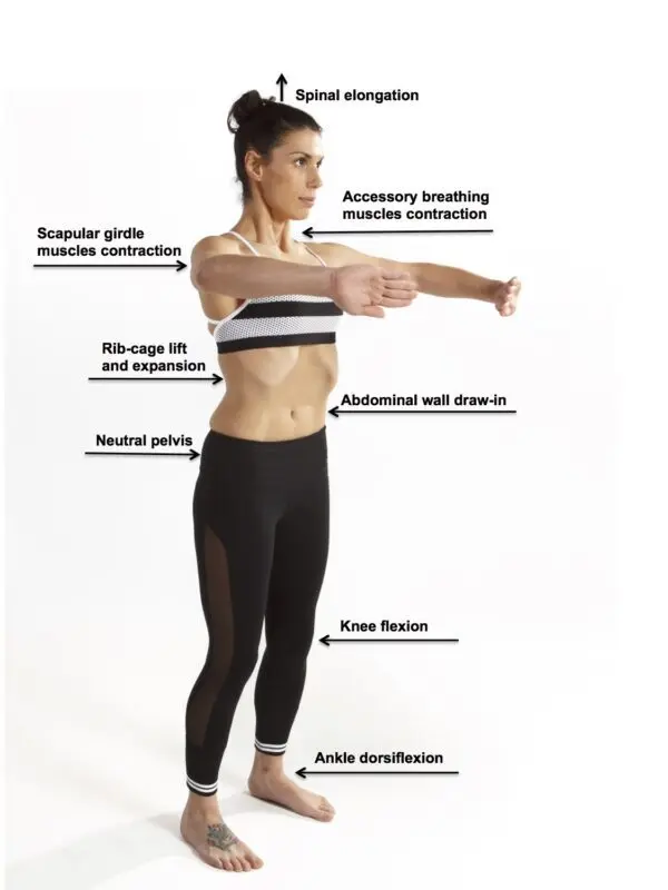 What are hypopressives and how can they help you get fit?