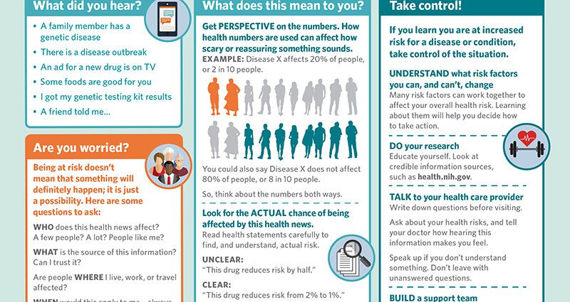 What are the risks for our health in the face of climate change?