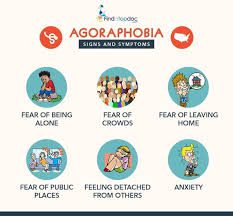 What are the symptoms of agoraphobia?