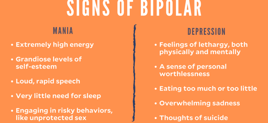Wat sinn d'Symptomer vun der Bipolaritéit bei Kanner?