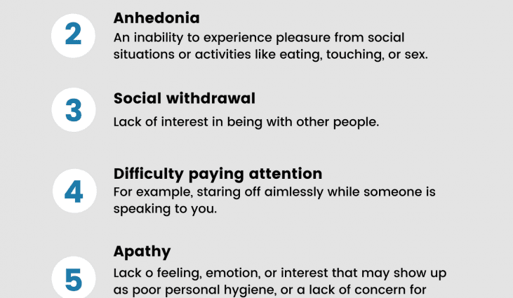 Koji su simptomi shizofrenije?