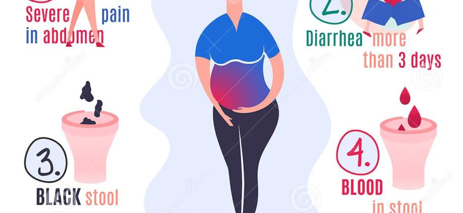 What can pregnant women with diarrhea