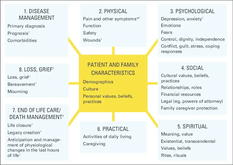 What difficulties do patients face in the treatment of coronavirus?