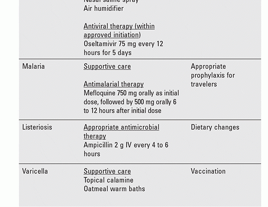 What diseases does pregnancy treat