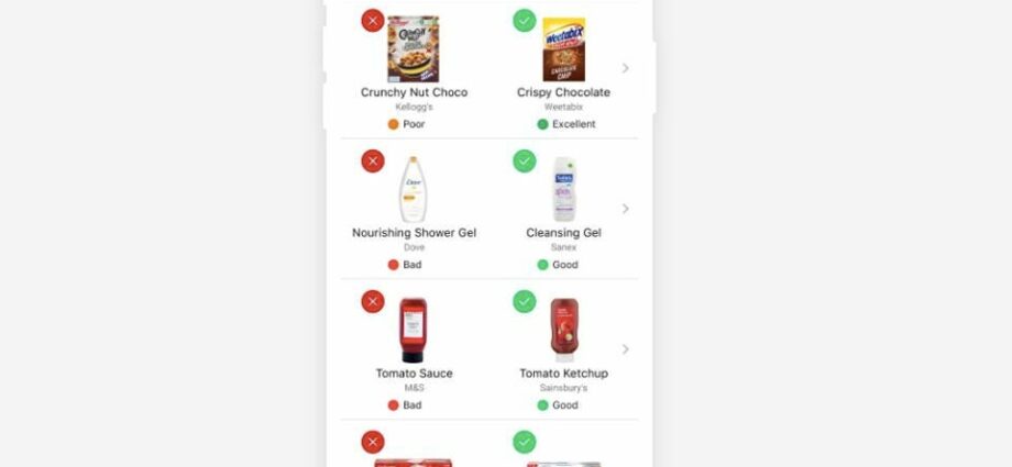 Apa yang dilakukan aplikasi yang menilai nilai label makanan?