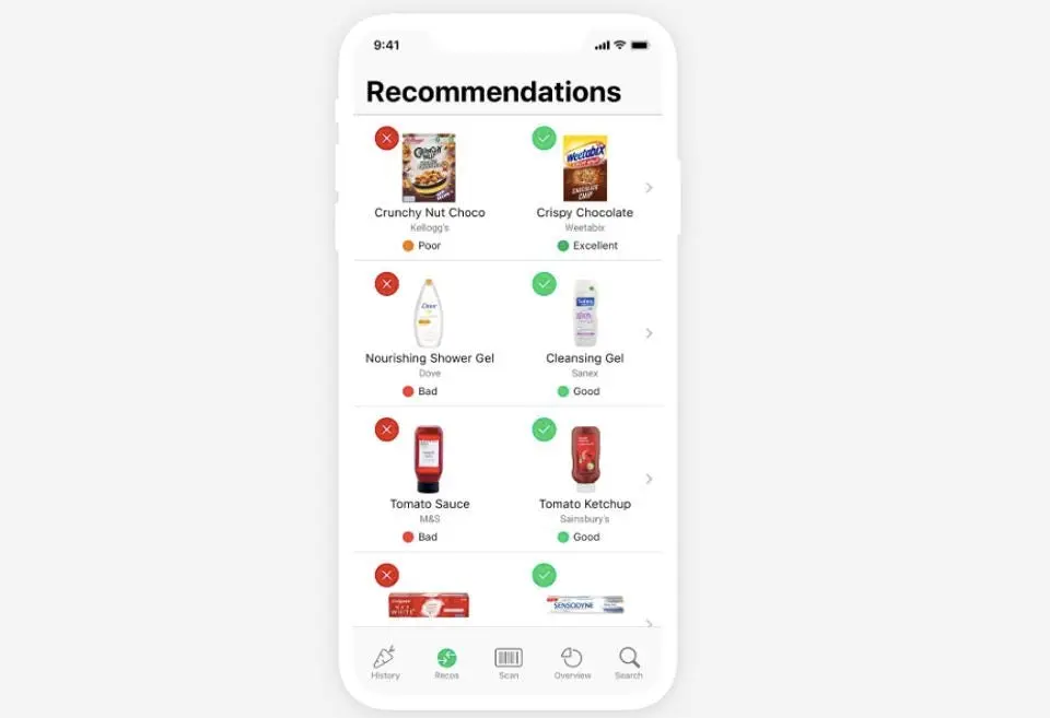 What do apps that rate food labels value?