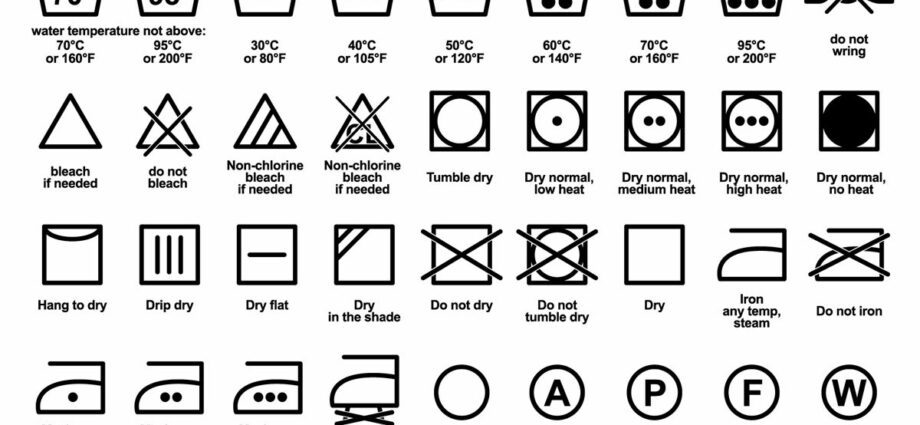 What do the icons on laundry clothes mean?