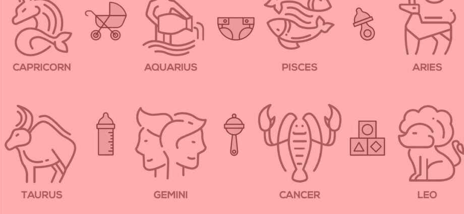 What fathers are derived from different signs of the zodiac