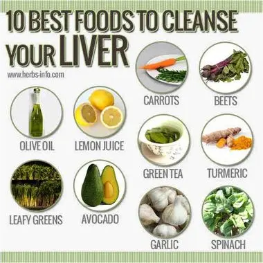 What foods are good for the liver