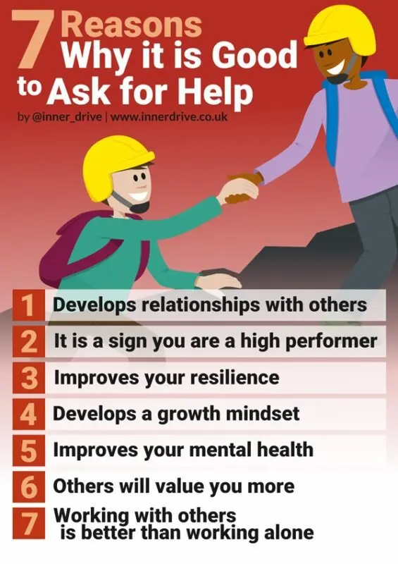 What happens when you ask for help? So it benefits your mind to feel that they support you