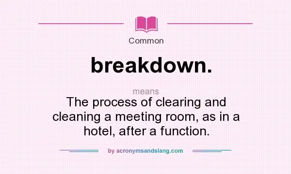 What is breakdown?