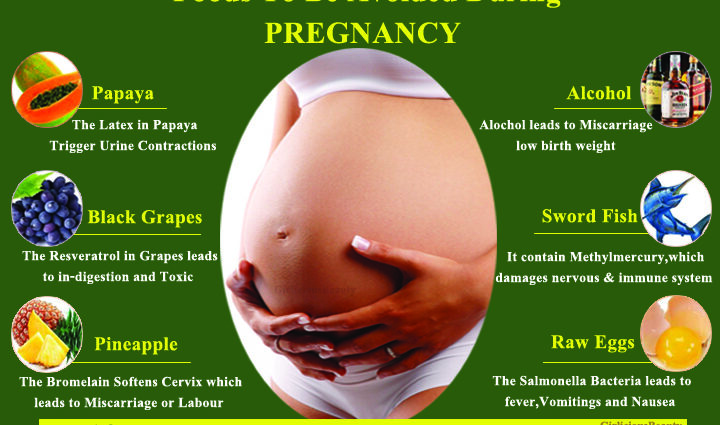 What is dangerous in late pregnancy