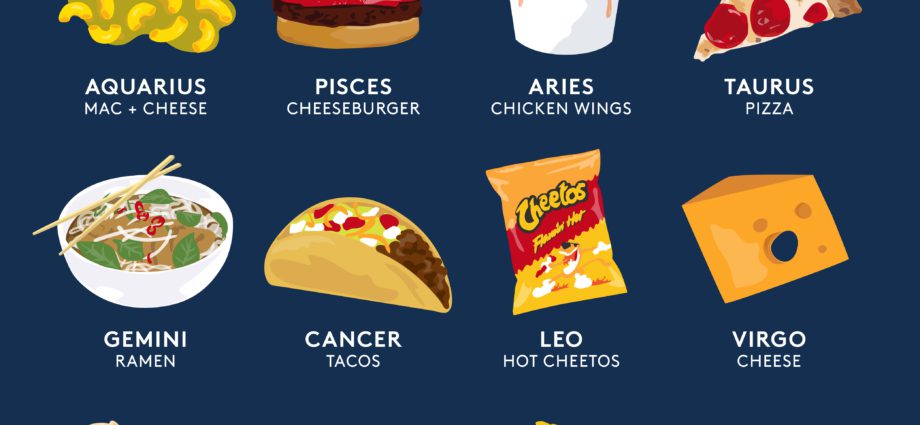 What is each zodiac sign&#8217;s favorite food?