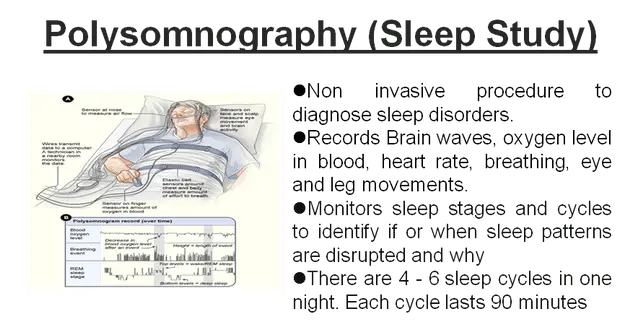 What is polysomnography?