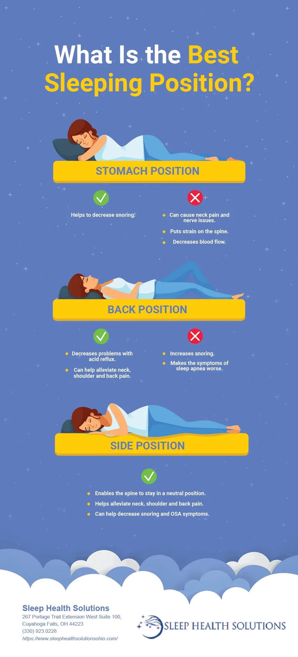 What is the best position for sleeping?