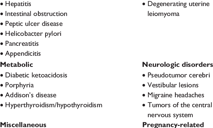 Naon diagnosis kakandungan saraf?