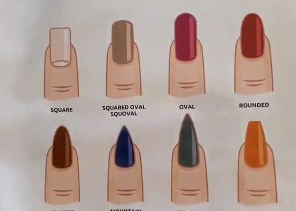 What manicure do men like