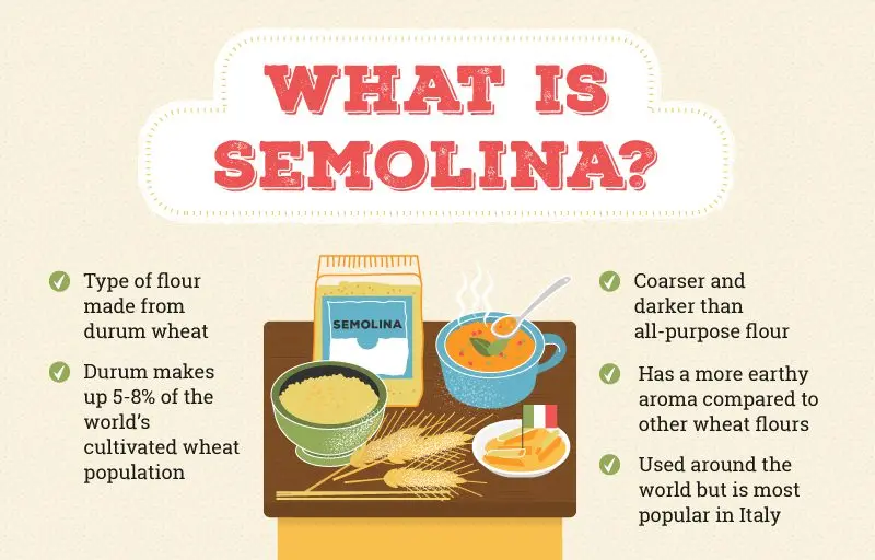 What semolina is made of and why is it better for adults not to eat it?