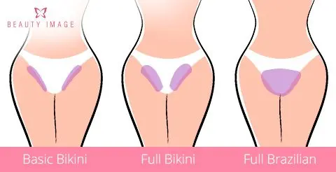 What should be the bikini area?