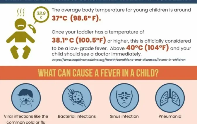 What temperature should not be brought down in a child, in children