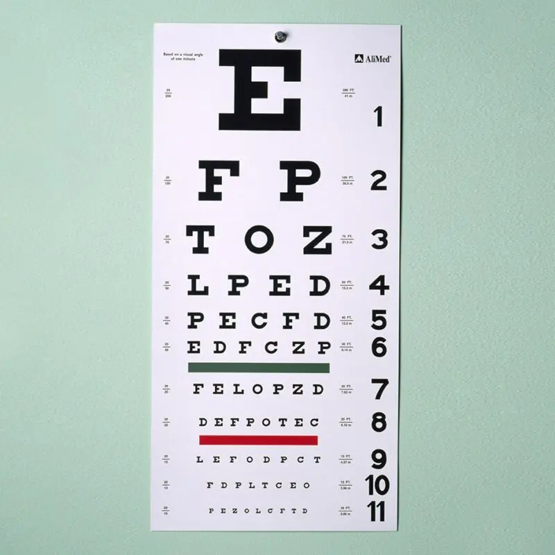 What to do if vision deteriorates in one eye