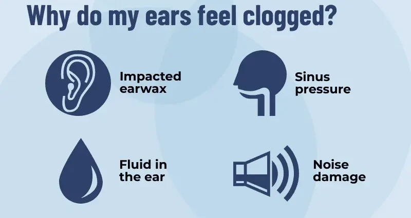 What to do if your ear is blocked