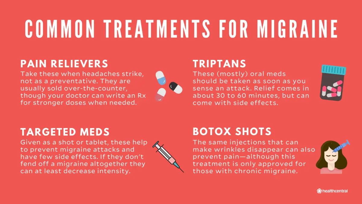 What to do in case of migraine?