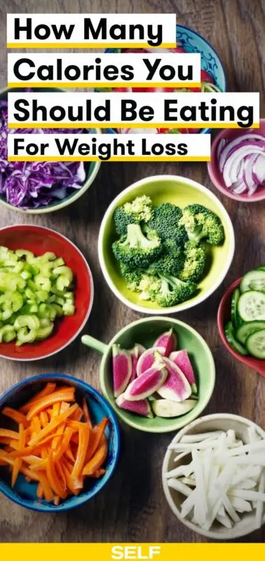 What you need to eat to lose weight #Sekta