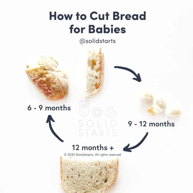 When and how you can give bread to a child under one year old