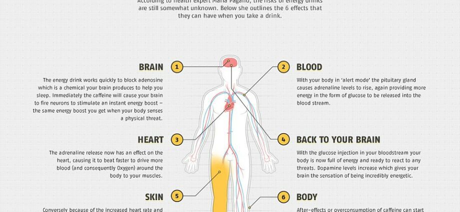 Where does the energy go? Causes, consequences and methods of struggle